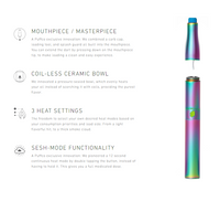 Load image into Gallery viewer, PUFFCO VISION PLUS
